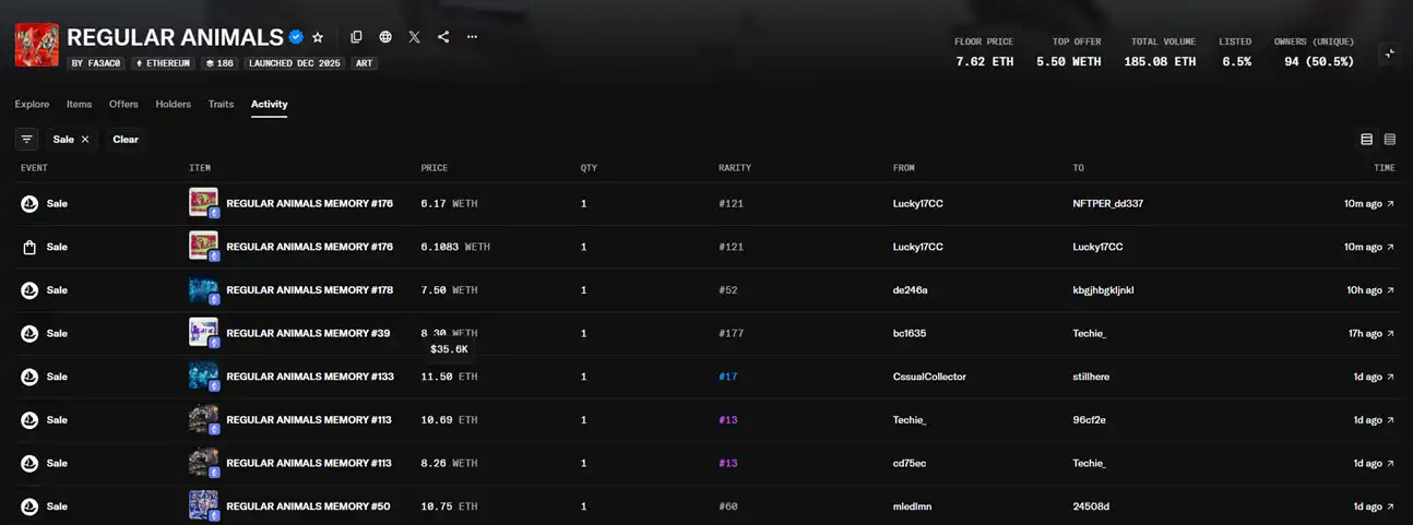 لا يزال Beeple، الذي حصل على 69 مليون دولار من NFT قبل أربع سنوات، يجني الأموال