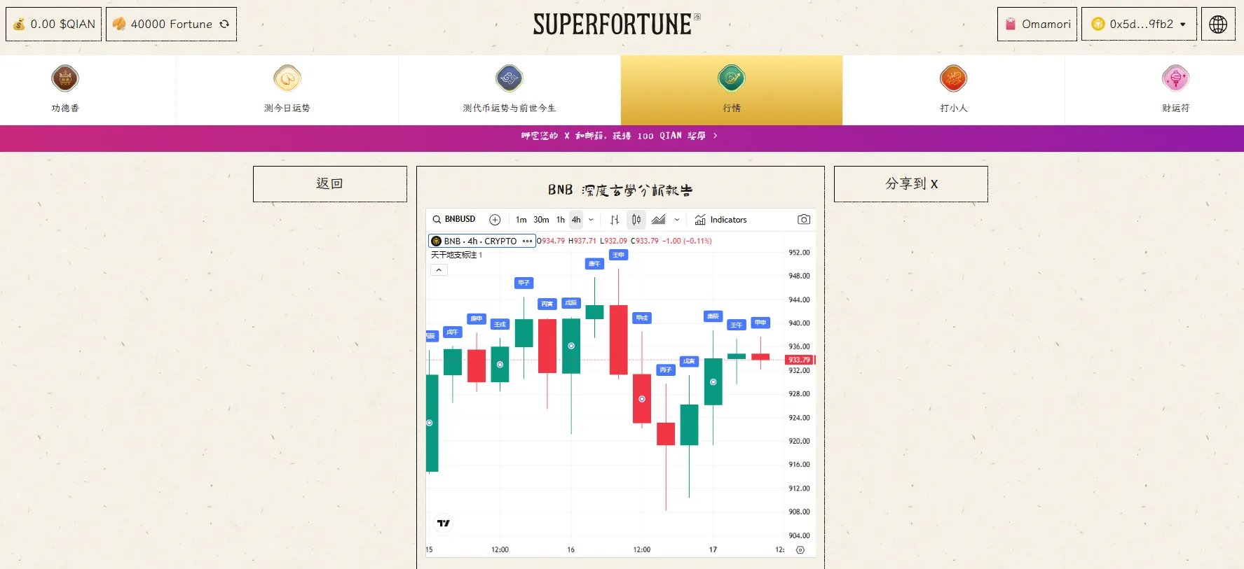 Web3's first metaphysics project superfortune launches metaphysics market and APP for Web2 users