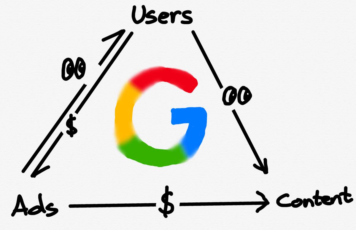 x402 protocol está permitindo que a Internet pule anúncios e entre na era do micropagamento